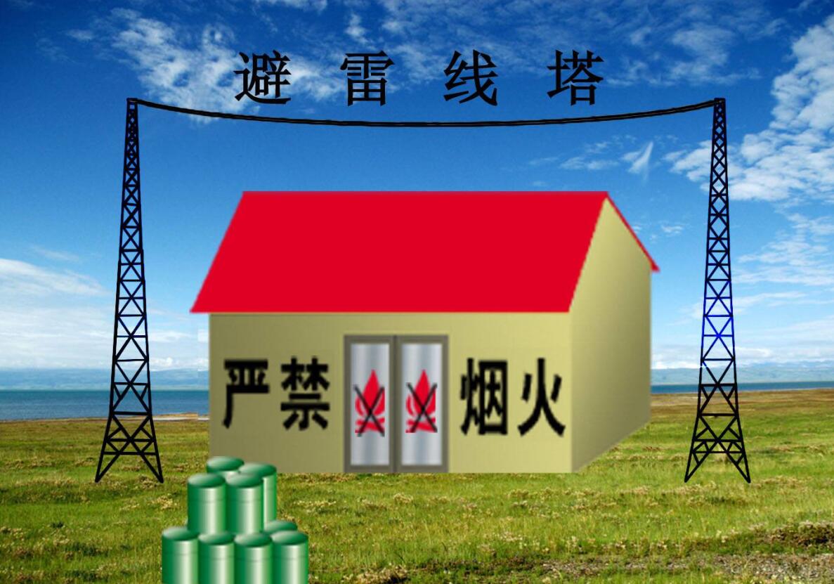 GFW避雷线塔