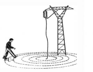 什么叫跨步电压？