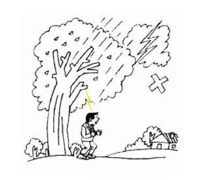 关于防雷的这几个误区，全知道的人并不多！