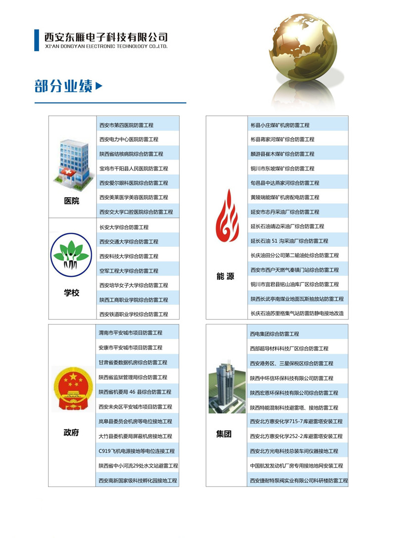 愚人节，东雁人不愚人，只愉人！