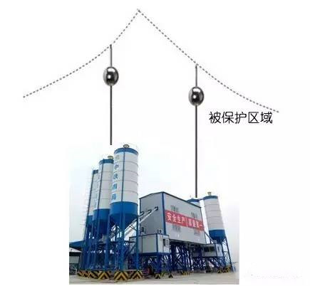 夏季将至,混凝土搅拌站防雷电措施有哪些? 夏季将至,混凝土搅拌站防雷电措施有哪些?