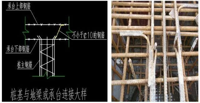 东雁讲堂|防雷接地方案及交底，看这一篇就够了！