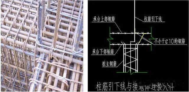 东雁讲堂|防雷接地方案及交底，看这一篇就够了！