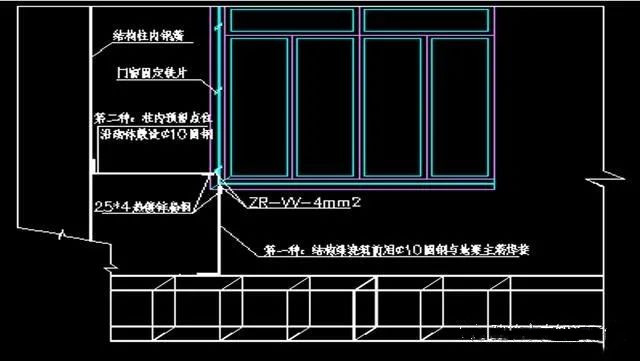 东雁讲堂|防雷接地方案及交底，看这一篇就够了！