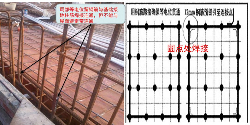 防雷接地及等电位施工工艺，一文学会！