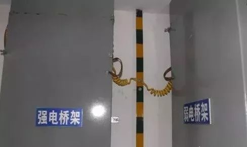 建筑电气防雷接地系统的知识点，都在这里！