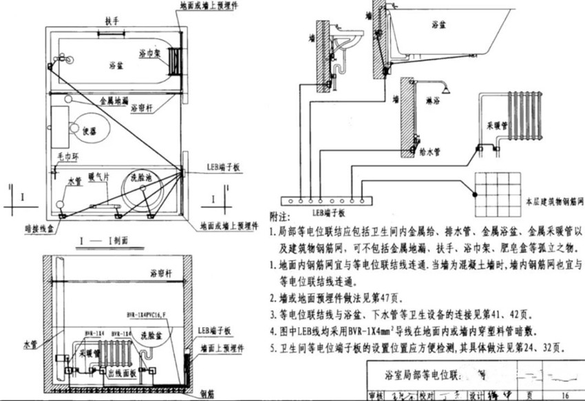 电气防雷接地工程工艺做法图集！