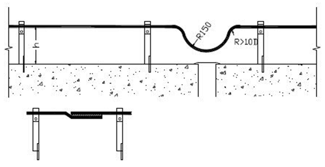 屋面避雷带怎么做才规范？优质做法总结！