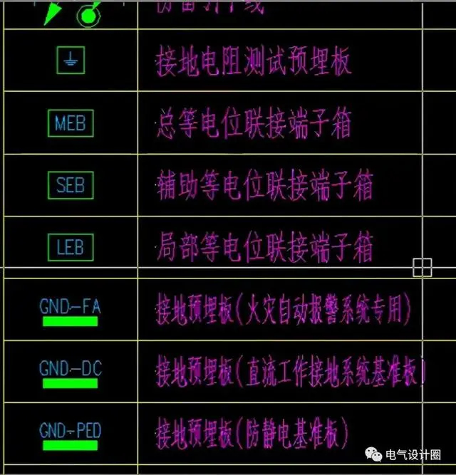 建筑物防雷设计规范 GB50057-2010 附条文说明