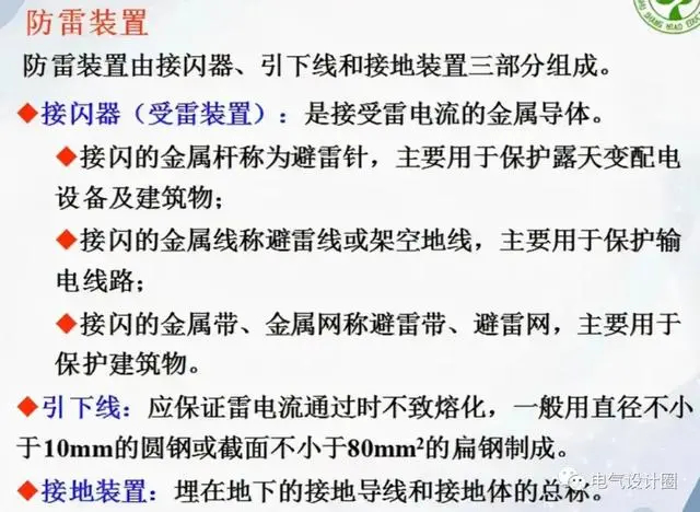 建筑物防雷设计规范 GB50057-2010 附条文说明