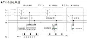 低压供电方式有几种类型？