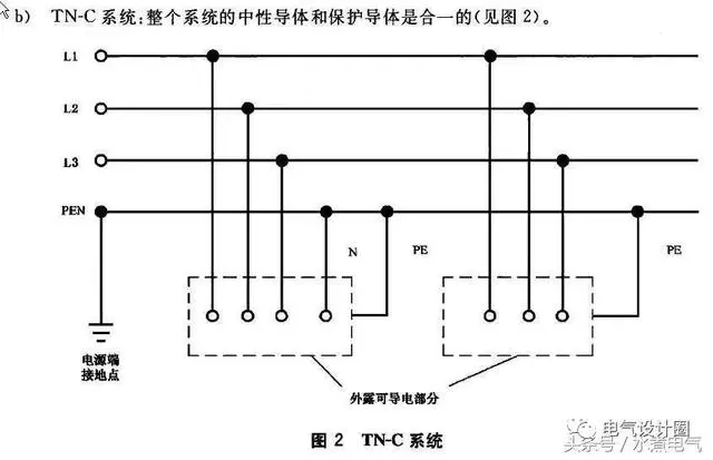 TN-C供电系统的特点是什么？