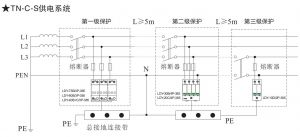 TN-C供电系统的特点是什么？