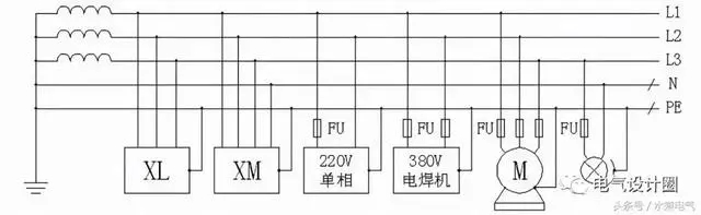 TN-S供电系统的特点是什么？
