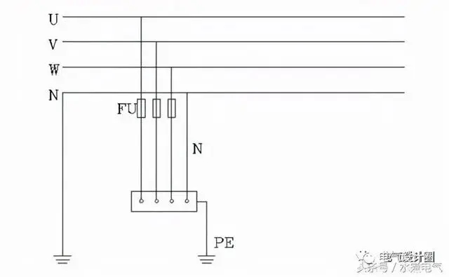 TT供电系统的特点是什么？