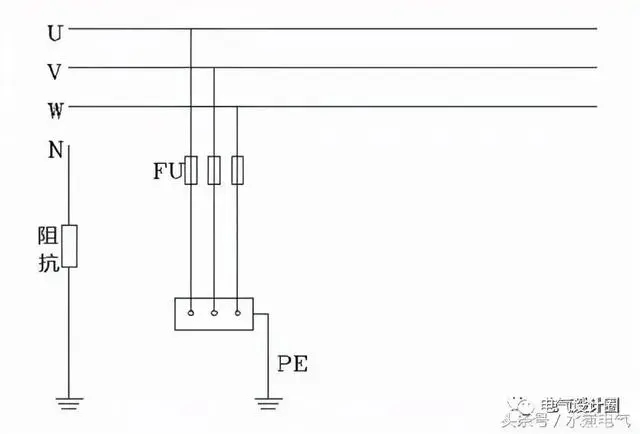 IT供电系统的特点是什么？