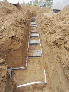 防止接地装置受腐蚀的方法有哪些?