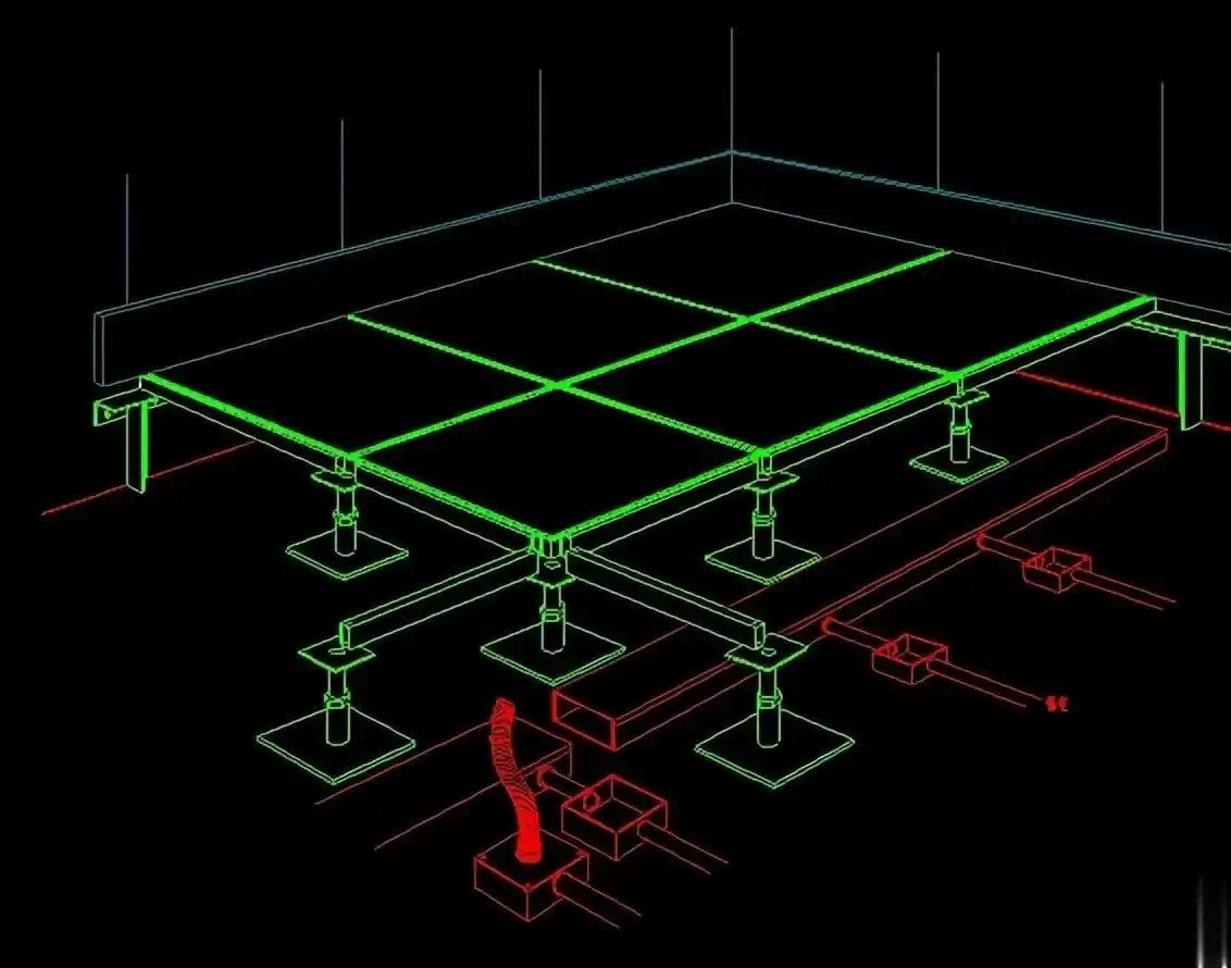 机房如何做防雷接地（1）？